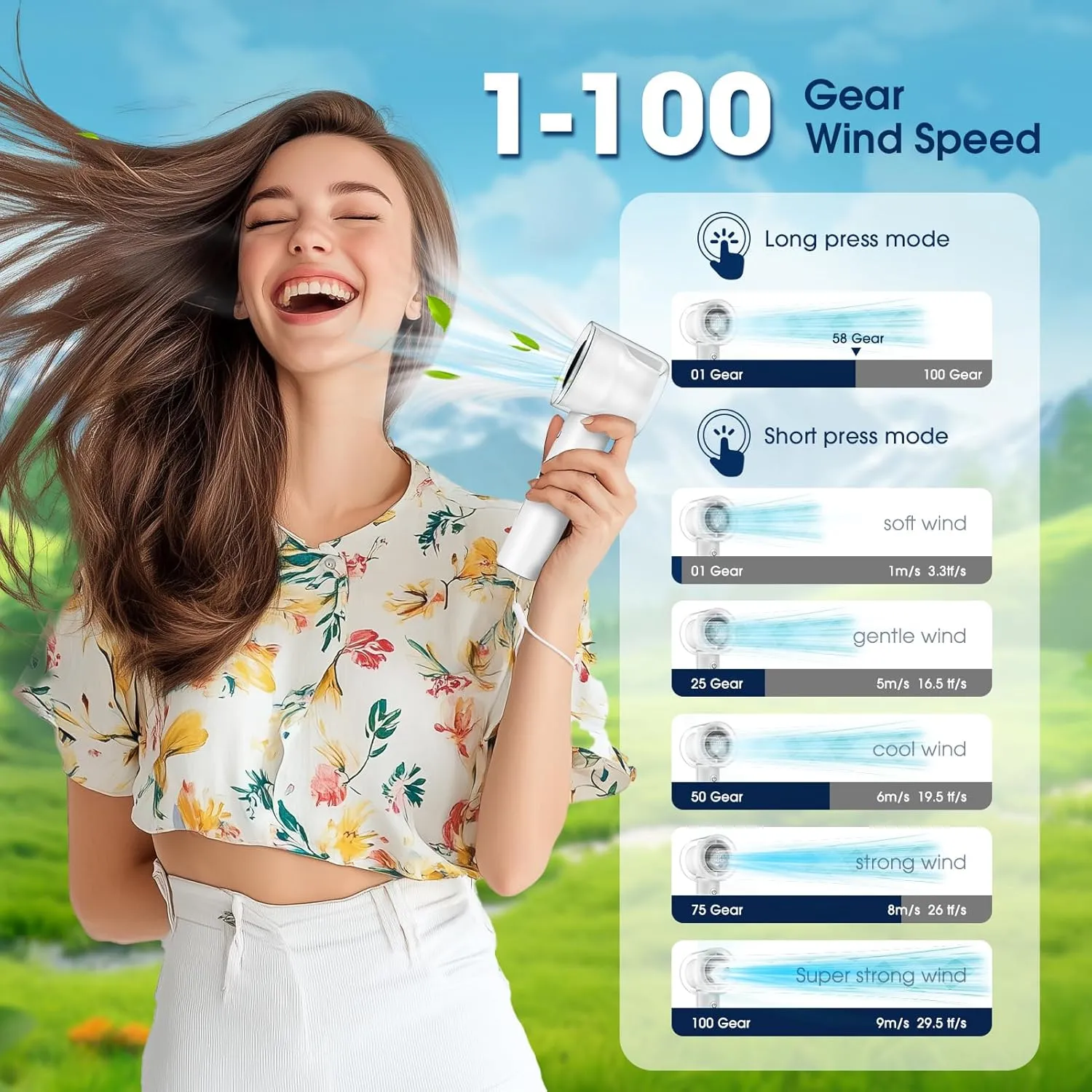 【15000RPM】Portable Handheld Turbo Fan, 1-100 Speed,Ultra High-speed,Personal Hand Held Travel Fans,5000mAh Battery Rechargeable Mini Fans,Digital Display,Small Pocket Fan for Summer Essential Gift