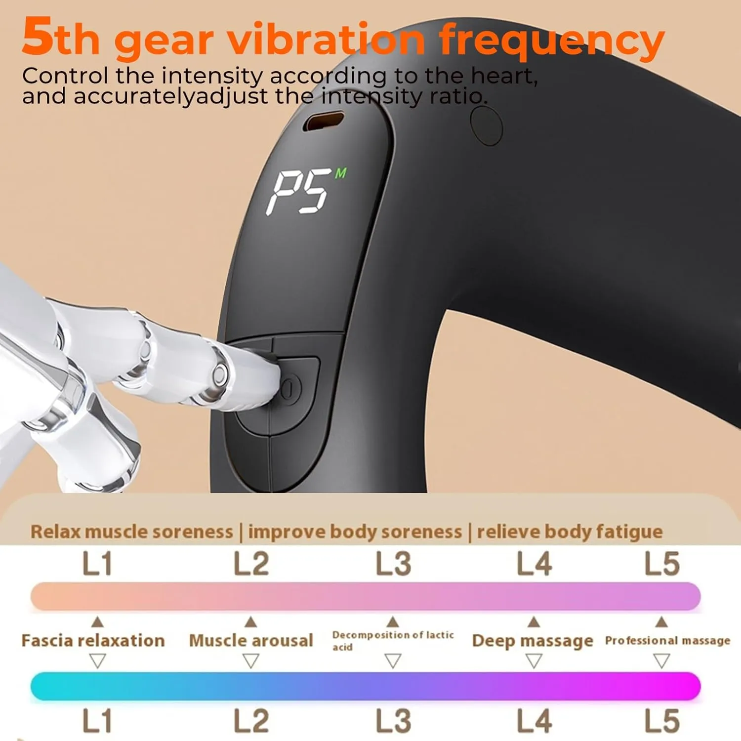 Deep Tissue & Percussion Muscle Massage Guns with Heat for Athletes & All - Pain Relief, Adjustable Intensity & Speed, Super Quiet, Portable, Ideal Gifts（Black）