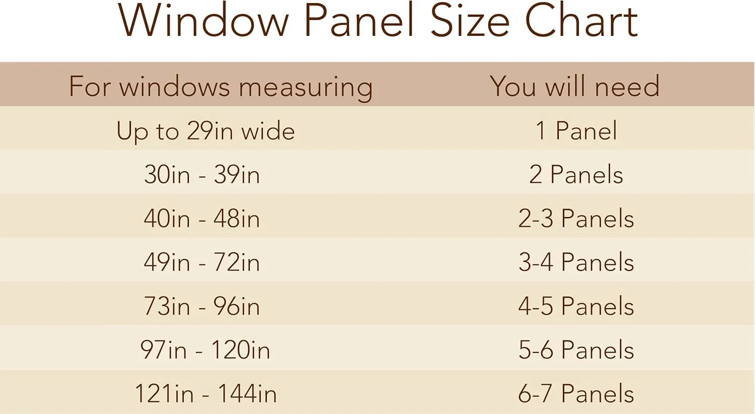 Elrene Home Fashions 26865753509 Grommet Top Solid Linen Look Single Panel Window Curtain Drape, 50" x 108", Straw