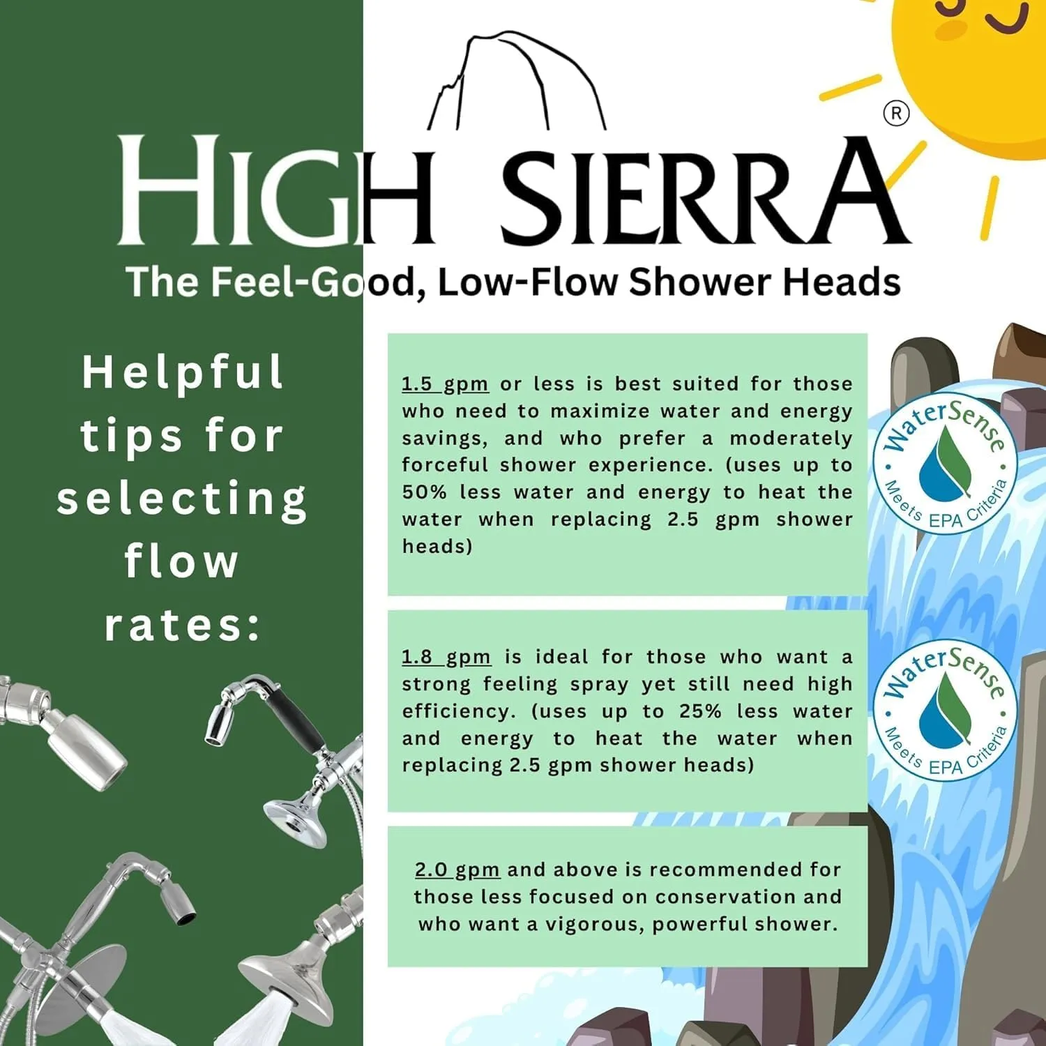 High Sierra Showerheads® - Solid Metal 4-Way Shower Head and Handheld Combo Kit. Reflection Shower Head & Handheld Shower Head w/Slip-Free Grip & Protective Nylon Insert - Matte Black