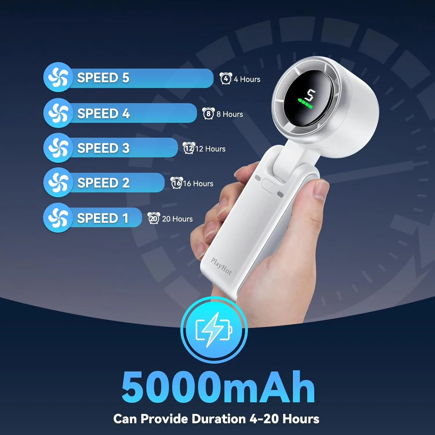 Portable Handheld Turbo Fan, 5 Gear Wind, Battery Operated, Up to 20 Working Hours, 3 IN 1 Hand Fan with Air Turbo Tech Cooling Fan for Outdoor Activities, Travel, Working (White)