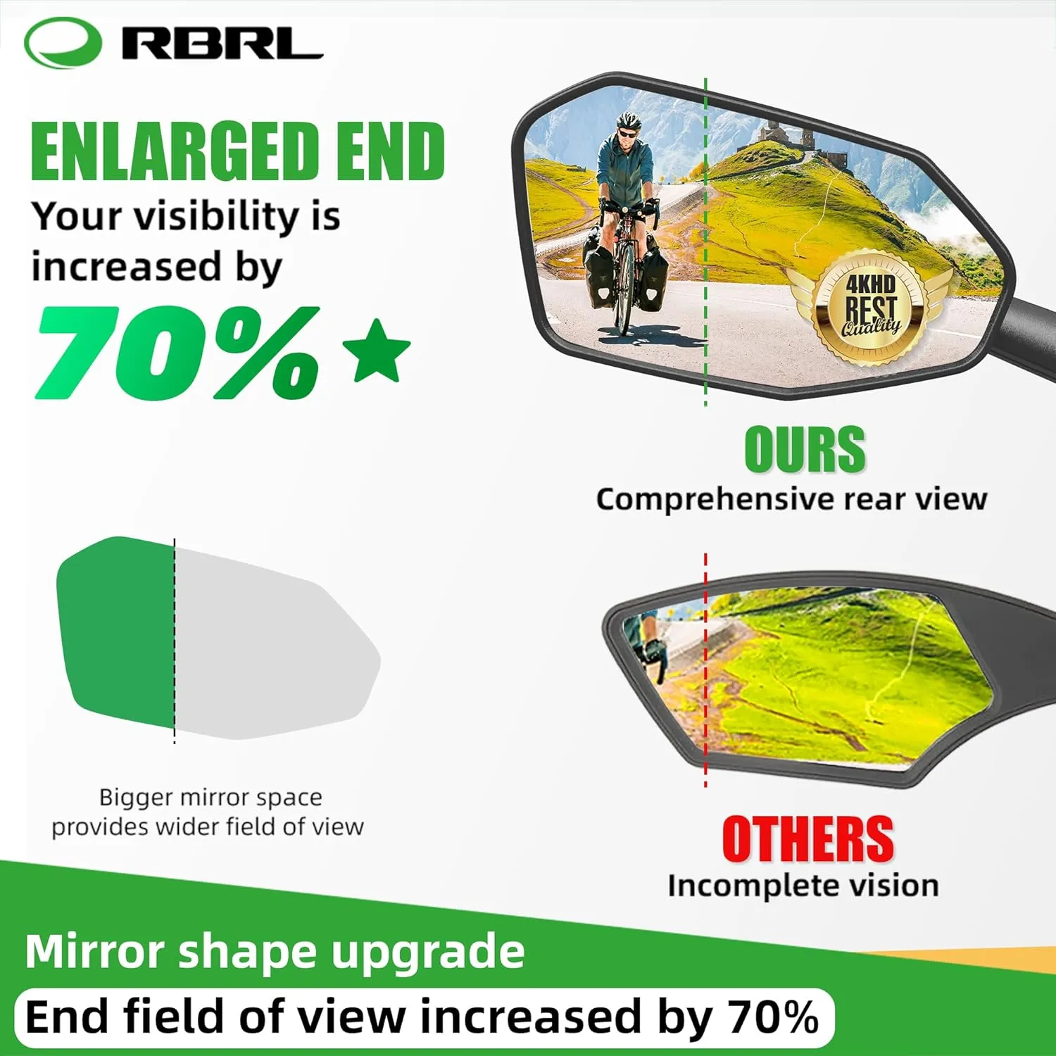 RBRL Bicycle Mirror, Extra Large Bike Mirror, 360° Adjustable Shatterproof and Durable Bar End Rear View Mirror Bicycle, Bicycle Side Mirror for E-Bike (Set)
