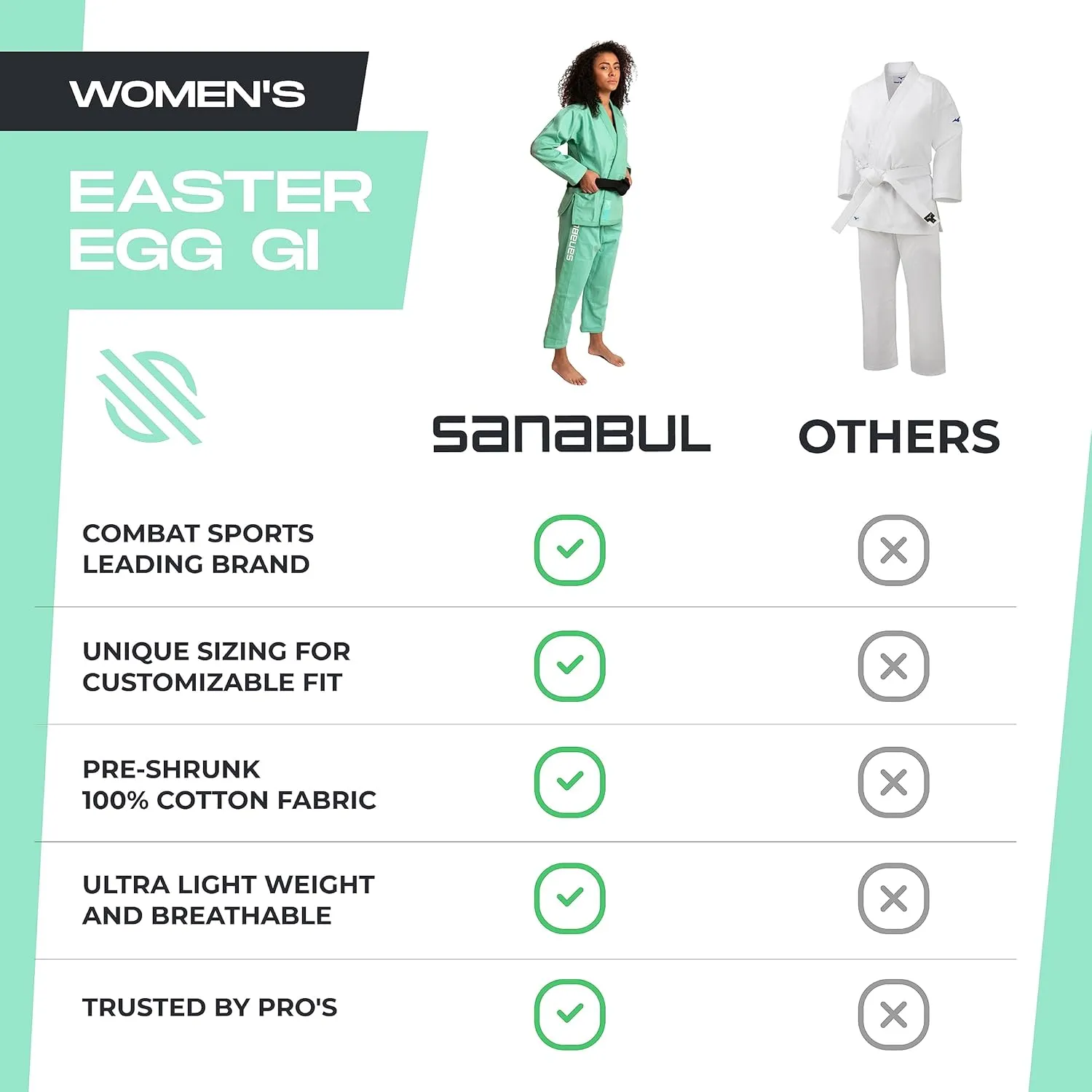 Sanabul Easter Egg BJJ Gi for Women Premium Brazilian Jiu Jitsu Gi for Women