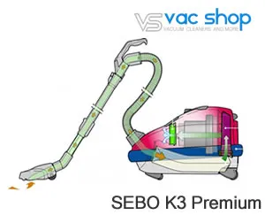 SEBO K1 (9668AU) Pet Hair Vacuum Cleaner Retired Model refer to E1