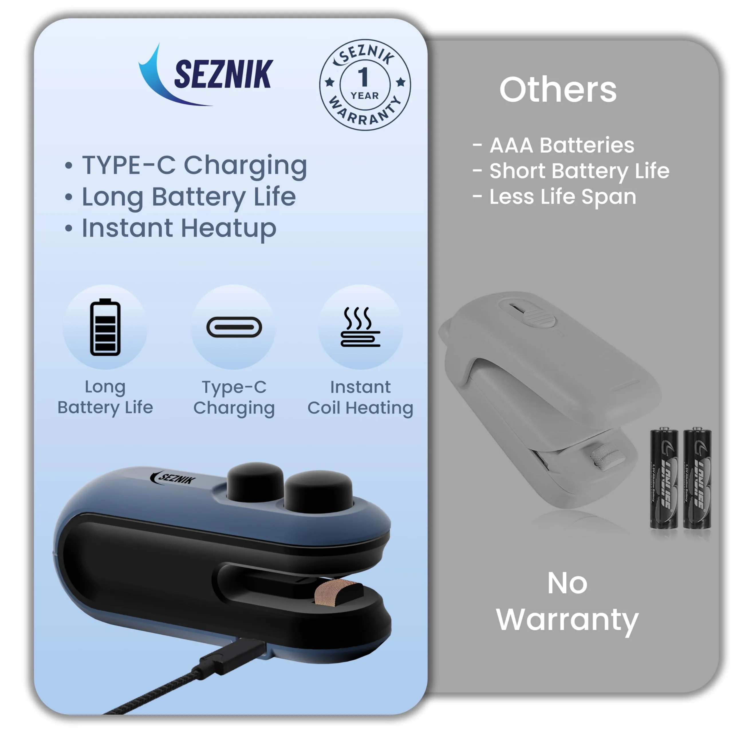 Seznik Portable Mini Sealing Machine, Handheld Packet Sealer for Food, Snacks, Chips, Fresh Storage, Plastic Bags Sealing Machine, 1 YEAR Warranty (Dark Blue)