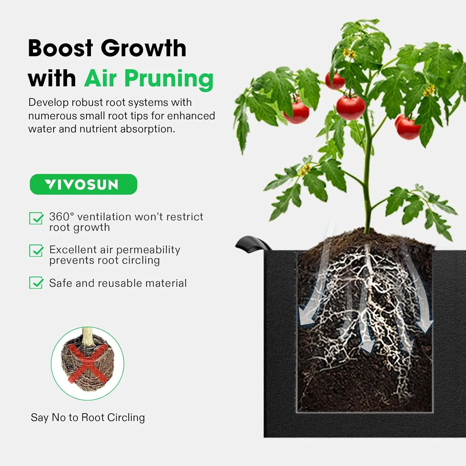 VIVOSUN 8-Grid 55 Gallon Plant Grow Bags, Large Fabric Raised Garden Bed with 400G Thickened Breathable Fabric, Reinforced Handles & 10 Pcs Plant Labels for Flowers, Vegetables, Fruits