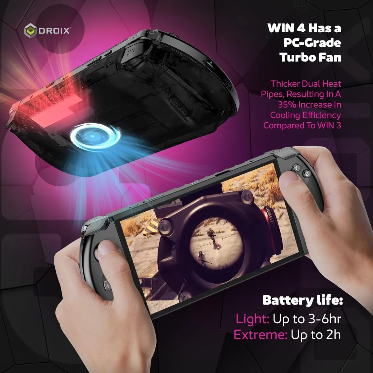Win 4 2025 Handheld Gaming PC with AMD Ryzen AI 9 HX 370, 12C/24T, 5.1GHz, Radeon 890M, 32GB LPDDR5X RAM, 2TB SSD, 6" 1080P Display, OcuLink Slide up Backlit Keyboard, Portable Gaming Console