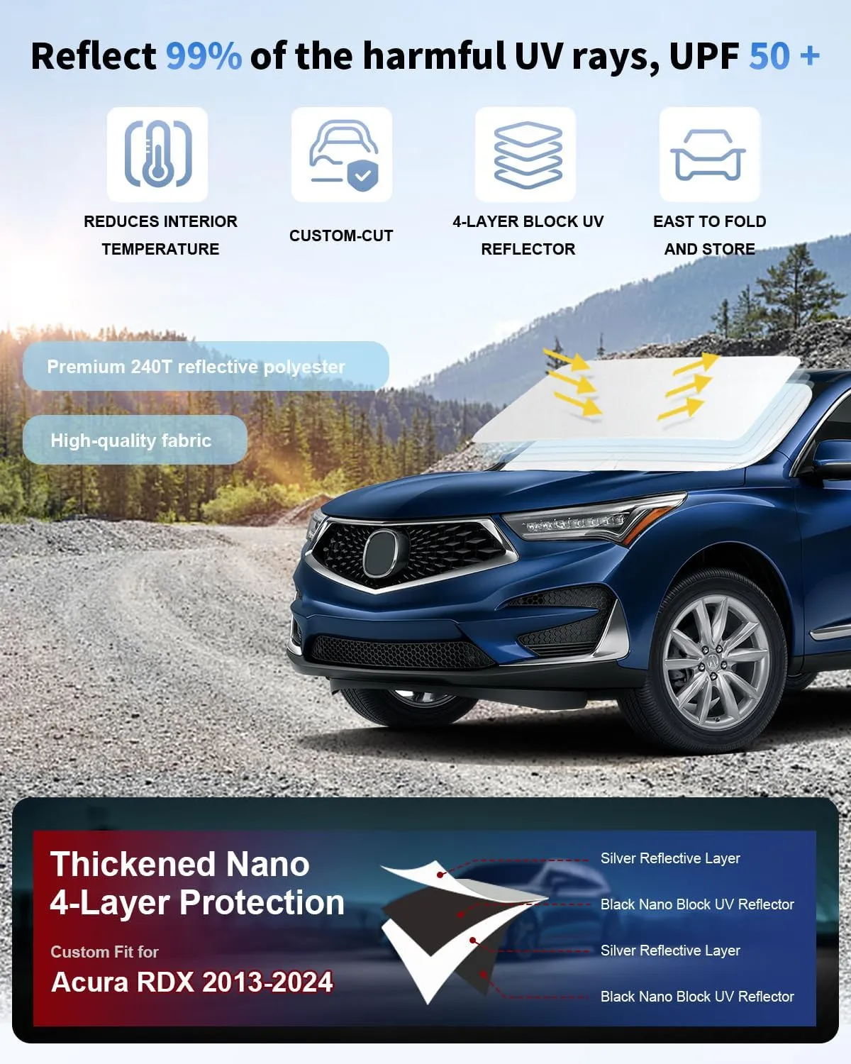 Windshield Sun Shade Sunshade for Acura RDX SUV Windshield Cover Custom Fit 2013-2024 2025 Acura RDX Tech, A-Spec, Advance Accessories Sun Visor Protector Front Window UV Blocker Car Accessories